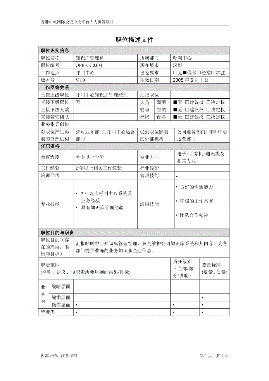 凯捷-香港投资－职位描述－知识库管理员_第1页