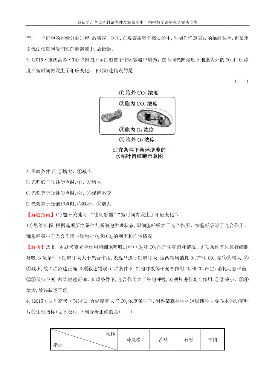 2016届高考生物二轮复习 知识点专练5 光合作用_第2页