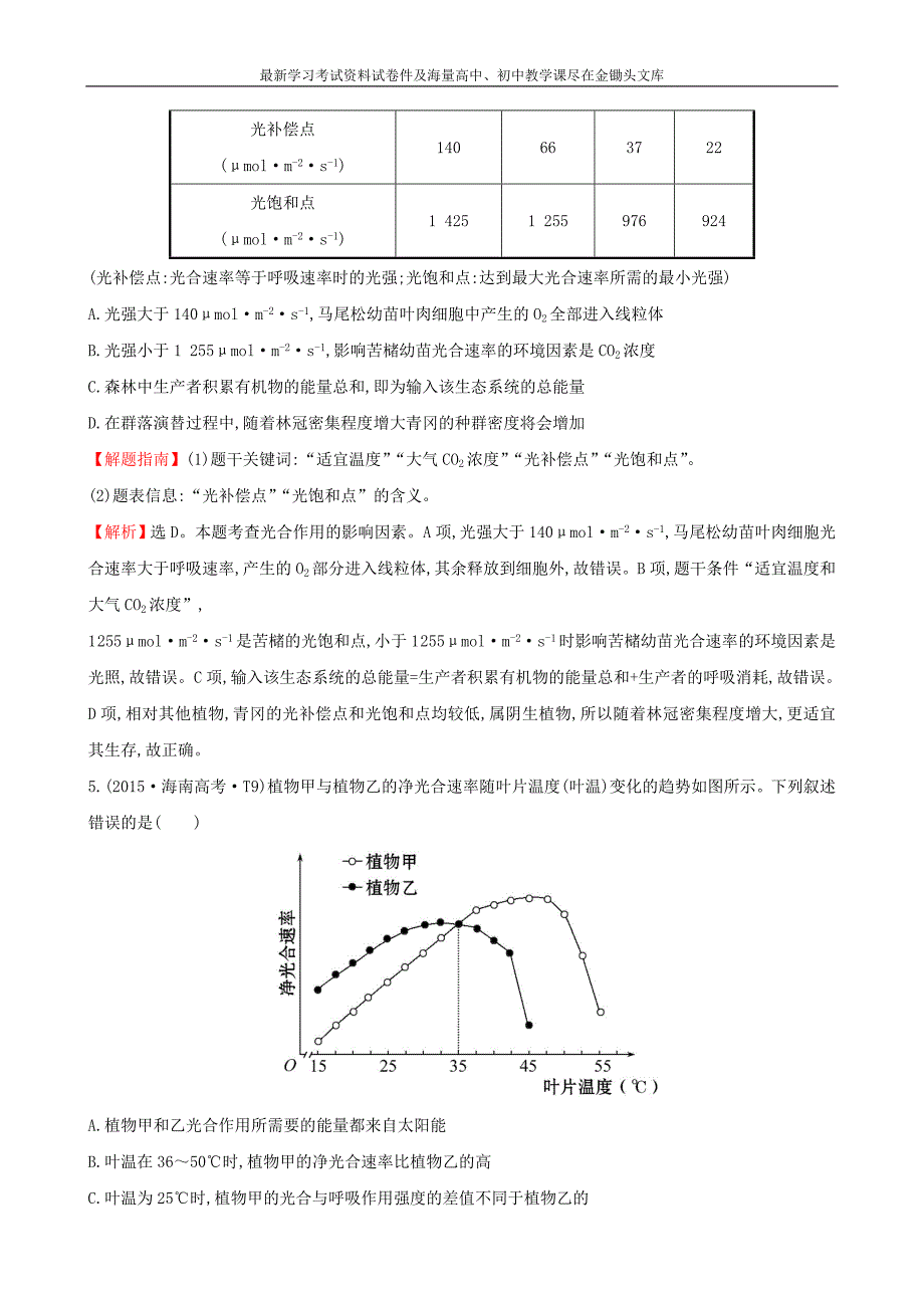 2016届高考生物二轮复习 知识点专练5 光合作用_第3页