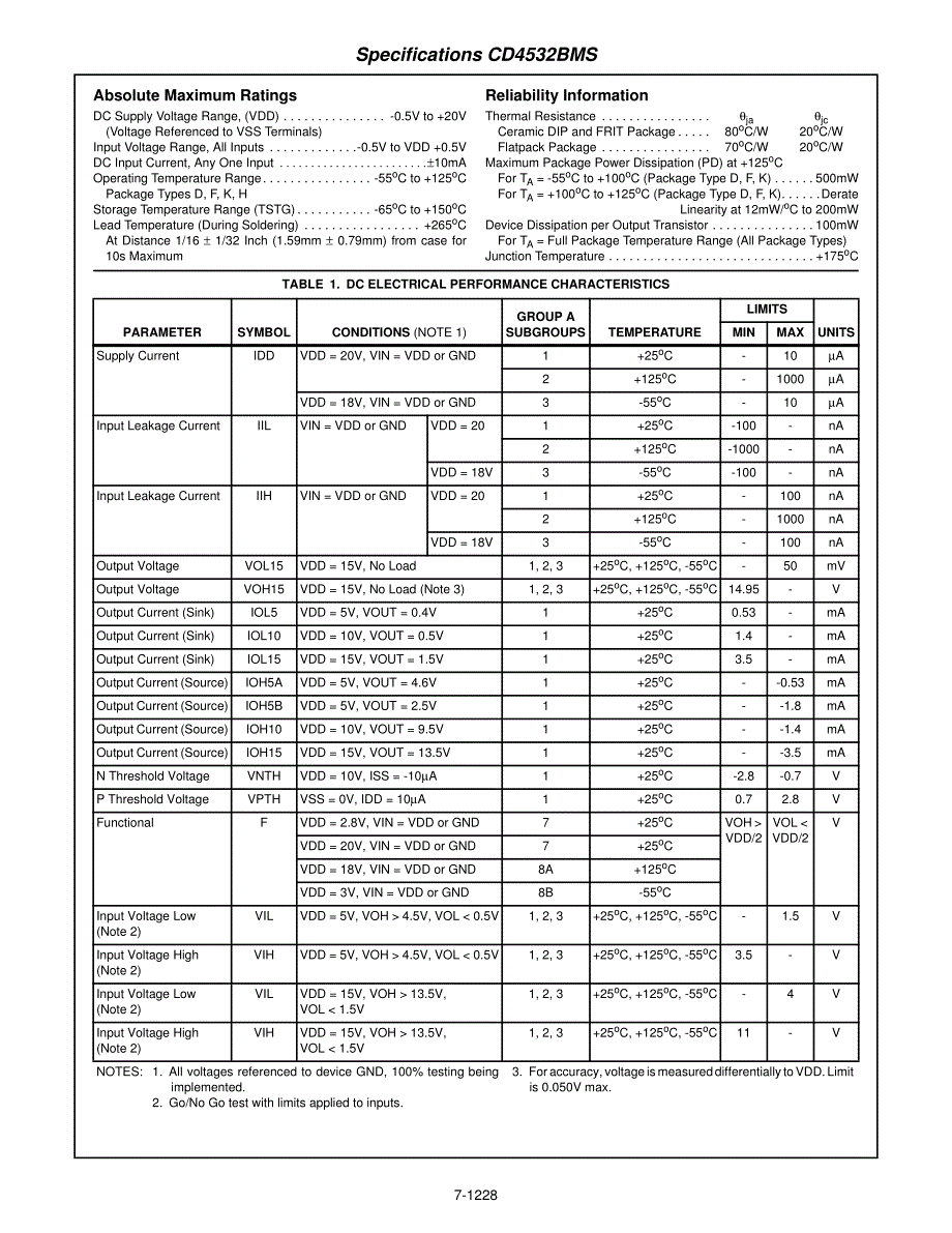 4532 CMOS 8输入优先权译码器_第2页