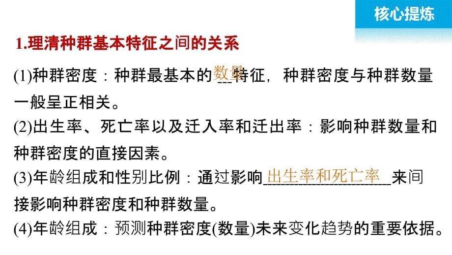 高考生物大二轮配套ppt课件 10-25“我不孤独”的种群与群落_第5页