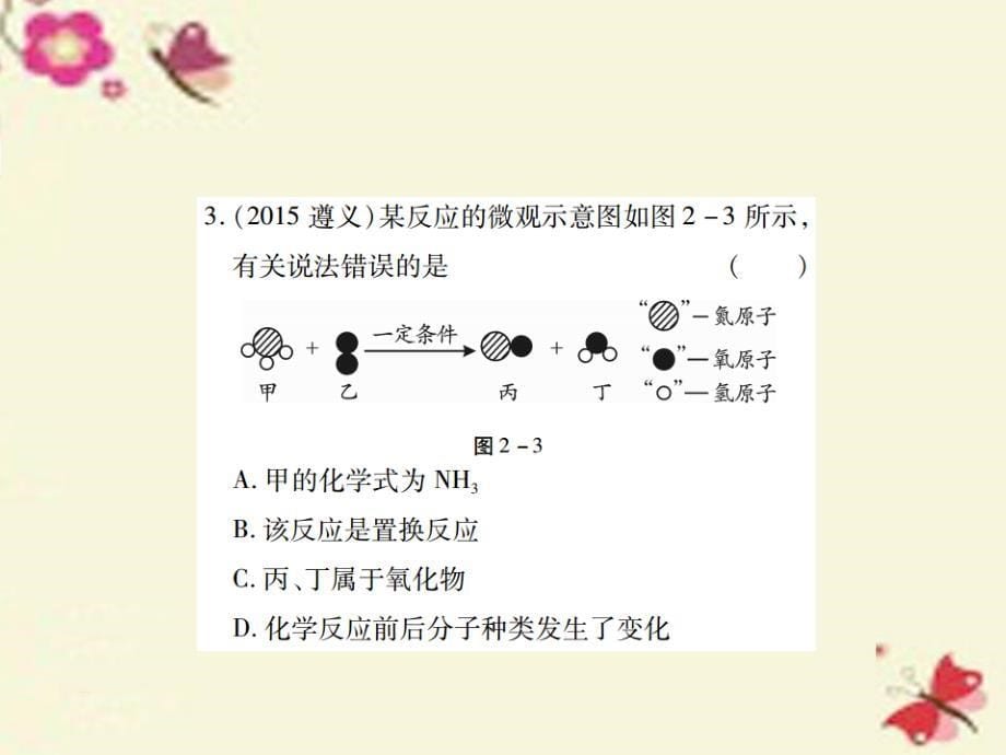 中考化学专题提升（2）化学反应与微粒模型图（精练）ppt课件_第5页