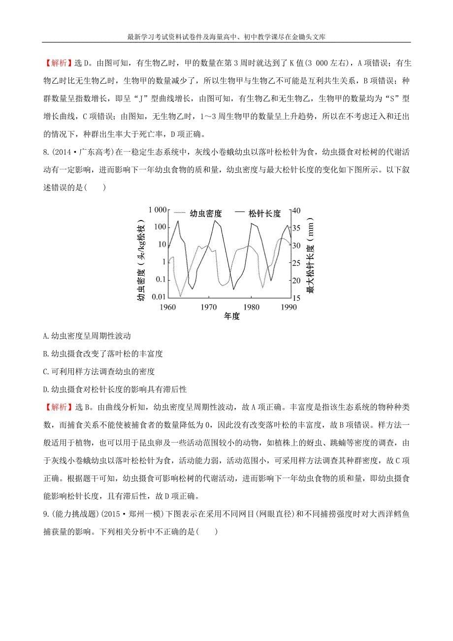 2016届高考生物二轮复习 专题能力提升练13 种群和群落_第5页