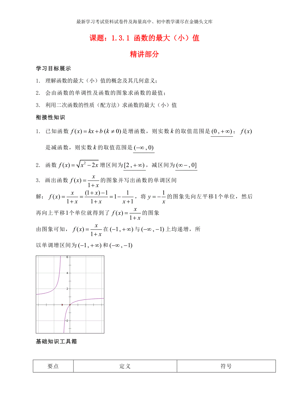 高中数学 1.3.1函数的最大（小）值精讲精析 新人教A版必修1_第1页