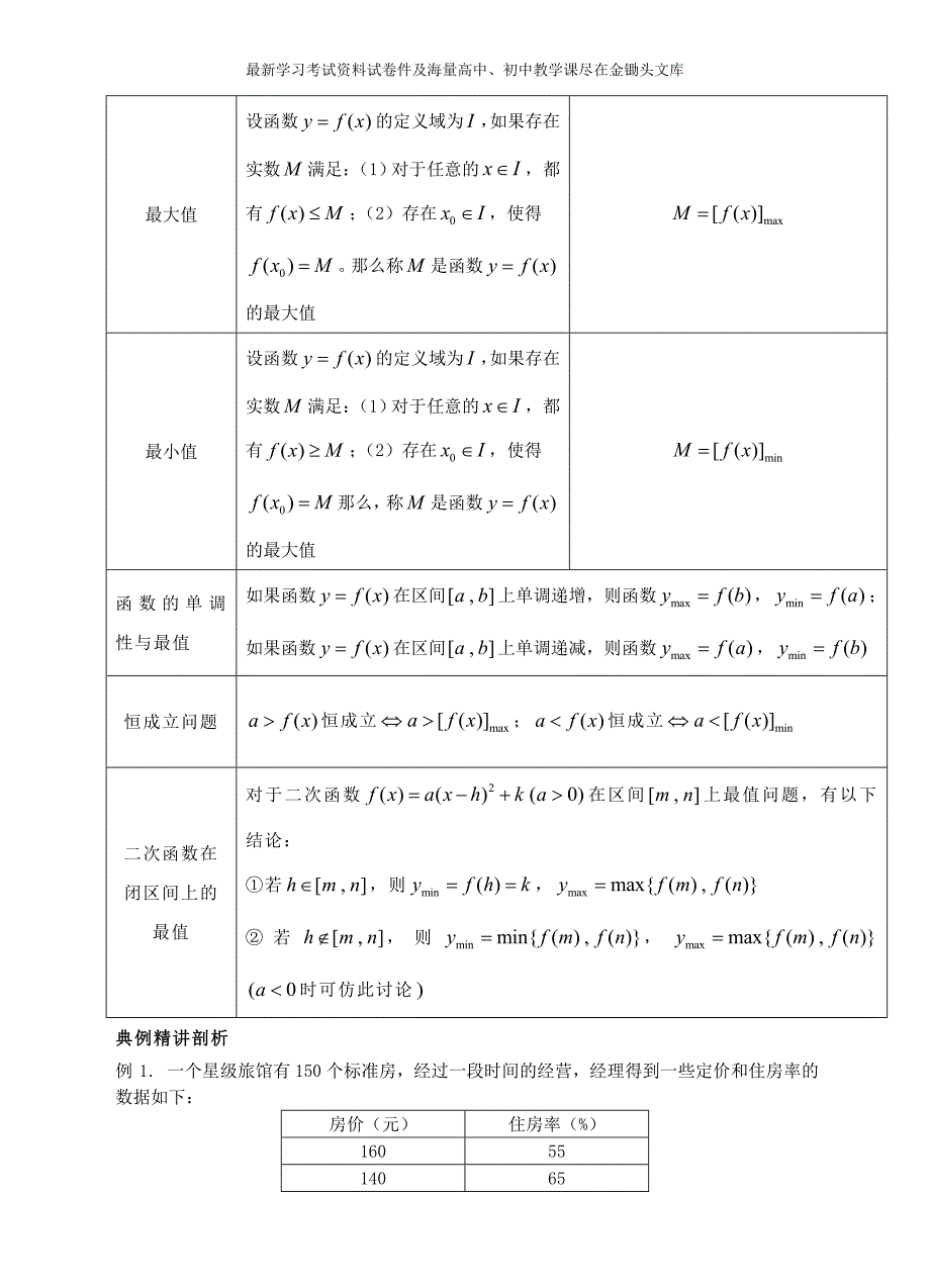 高中数学 1.3.1函数的最大（小）值精讲精析 新人教A版必修1_第2页