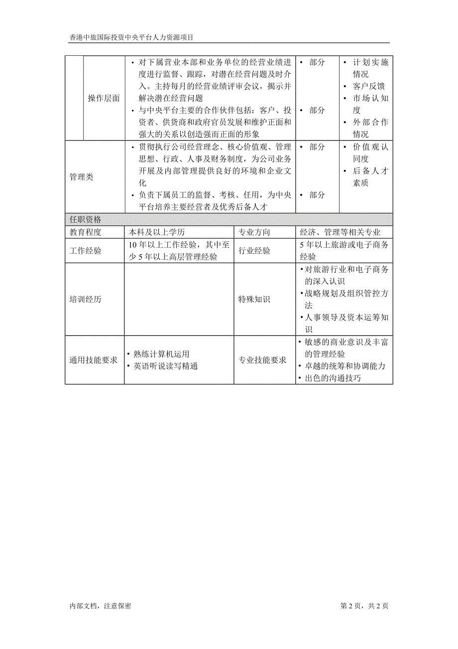 总裁职位描述－凯捷-香港中旅国际投资_第2页