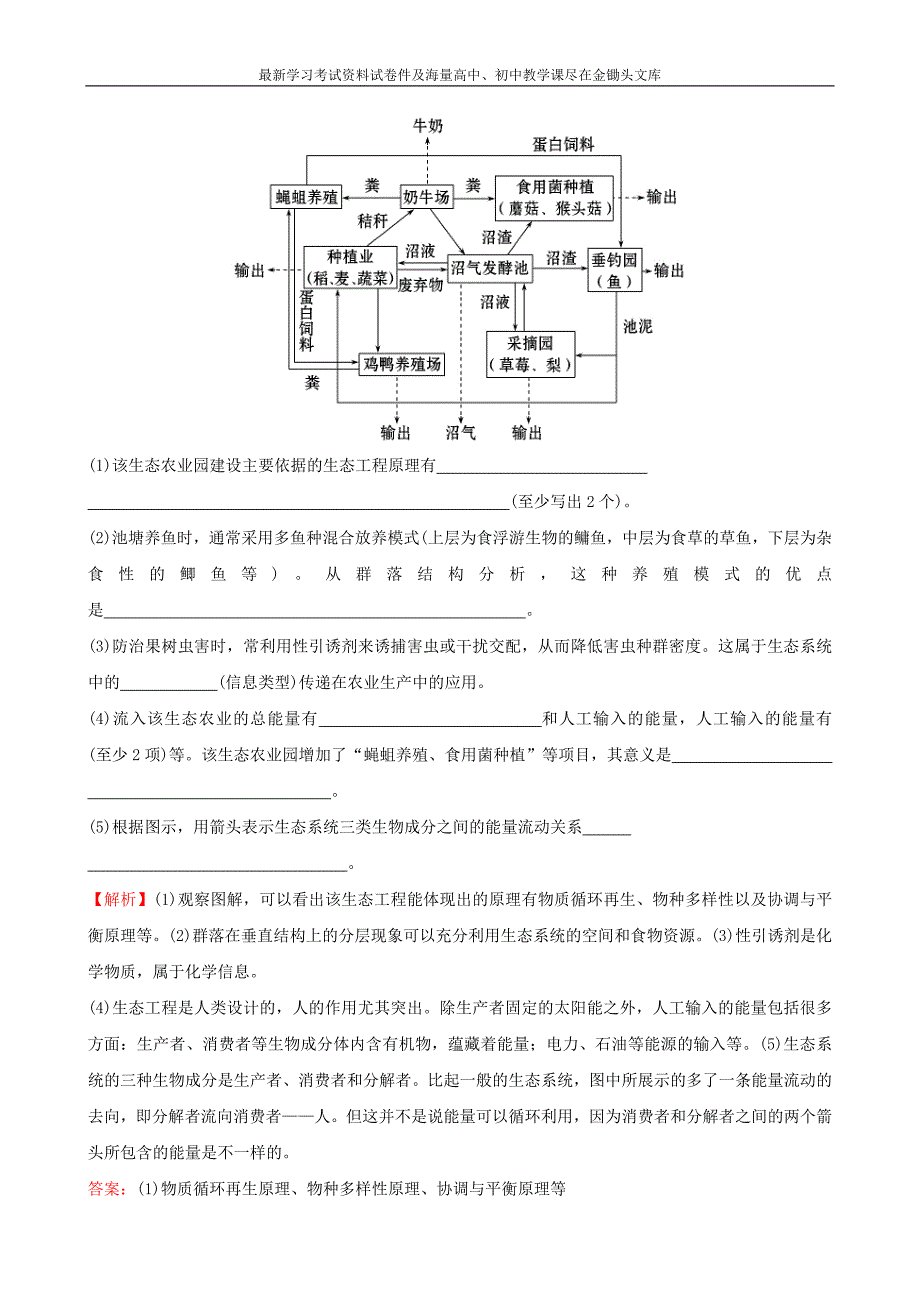 2016届高考生物二轮复习 专题能力提升练20 胚胎工程和生态工程_第4页