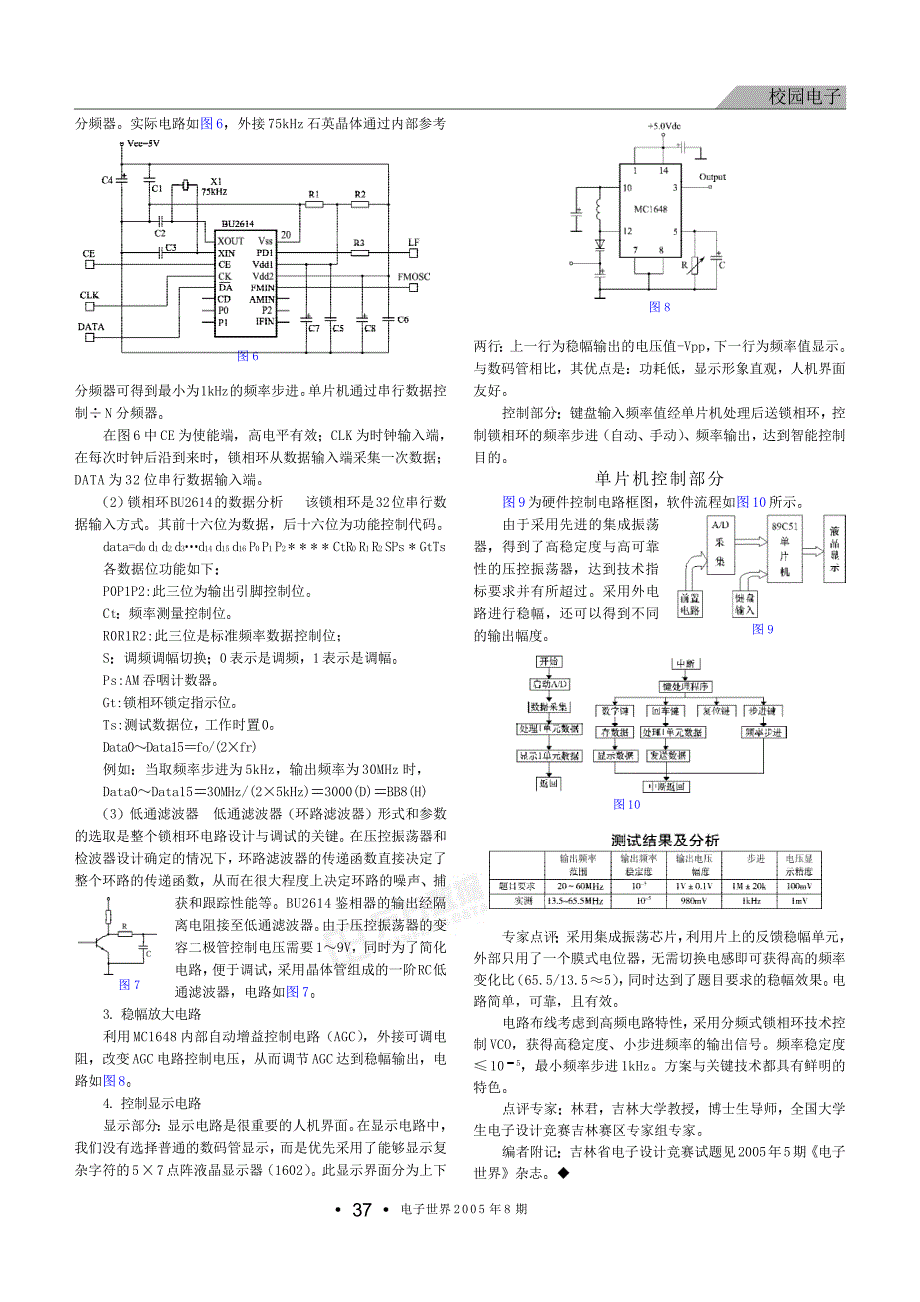 电压控制振荡器(2004 年吉林省大学生电子设计竞赛)_第3页