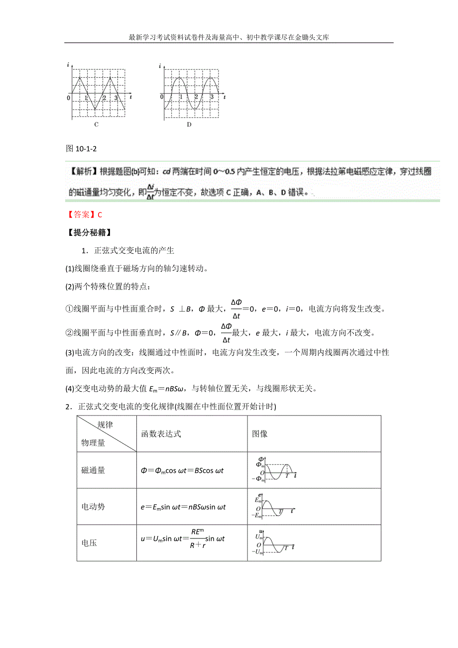 高考物理热点题型应考秘籍 10.1-交变电流的产生及描述（解析版）_第2页