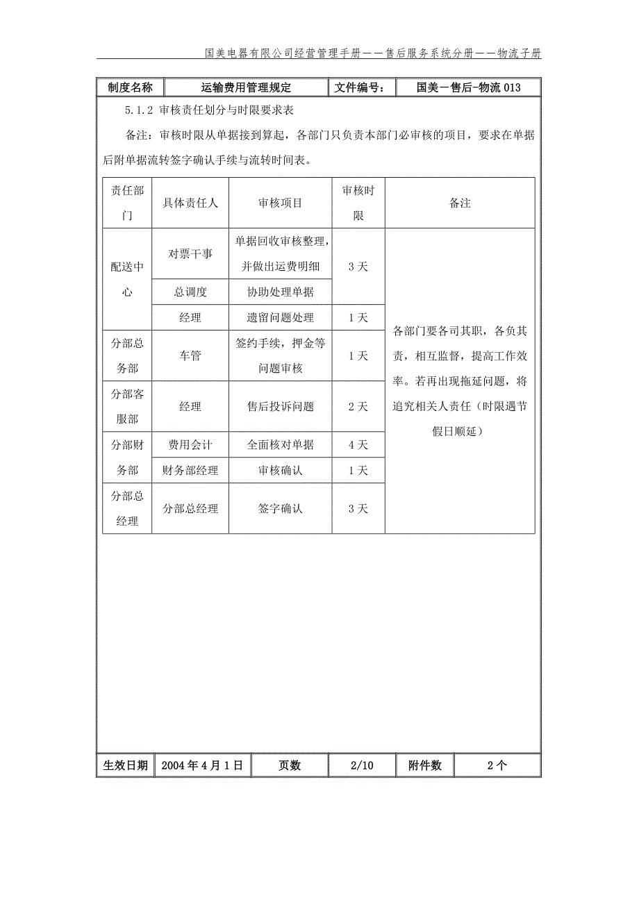 运输费用管理规定（国美—售后—物流013）第一版_第3页