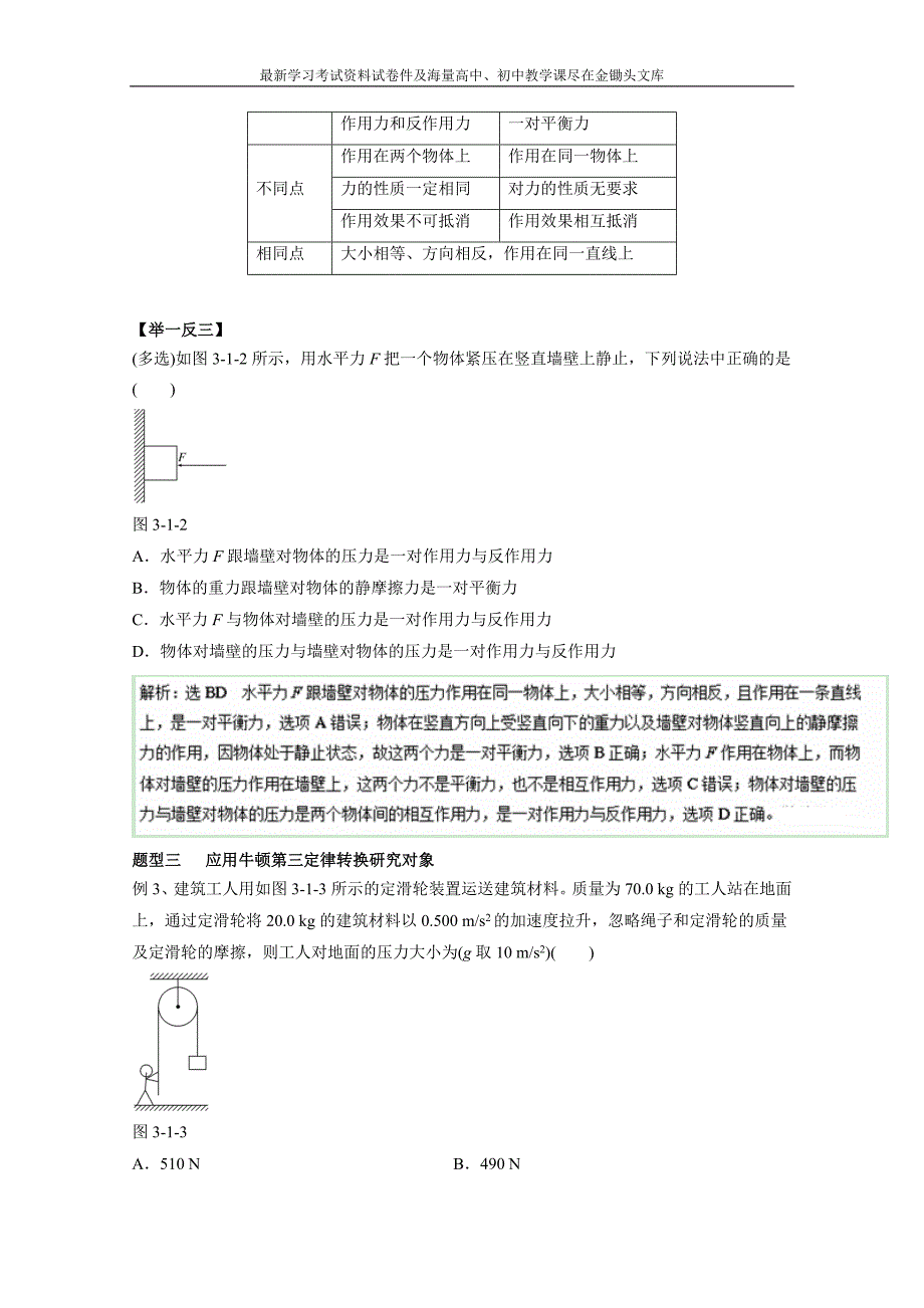高考物理热点题型应考秘籍 3.1-牛顿第一定律牛顿第三定律（解析版）_第3页