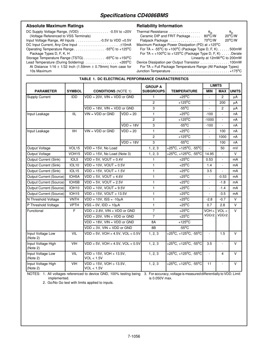 4086 CMOS 2输入端可扩展四与或非门_第2页