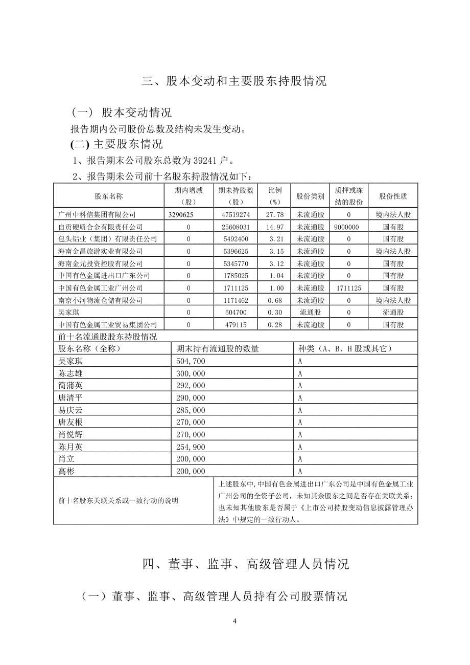 中钨高新材料股份有限公司年度报告_第5页