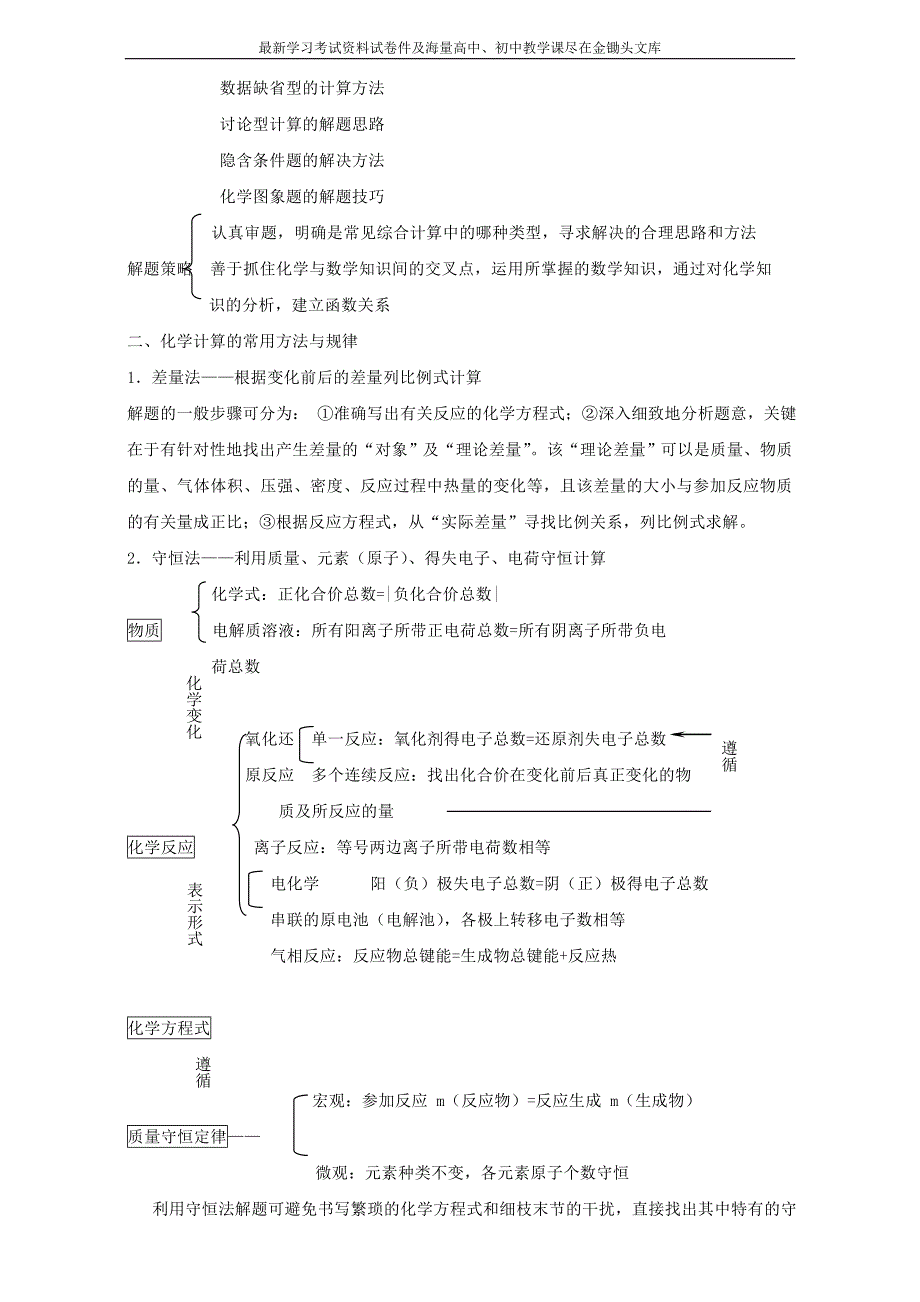 高考化学解题方法探密系列精华讲义（1）化学计算方法与技巧（含答案解析）_第3页