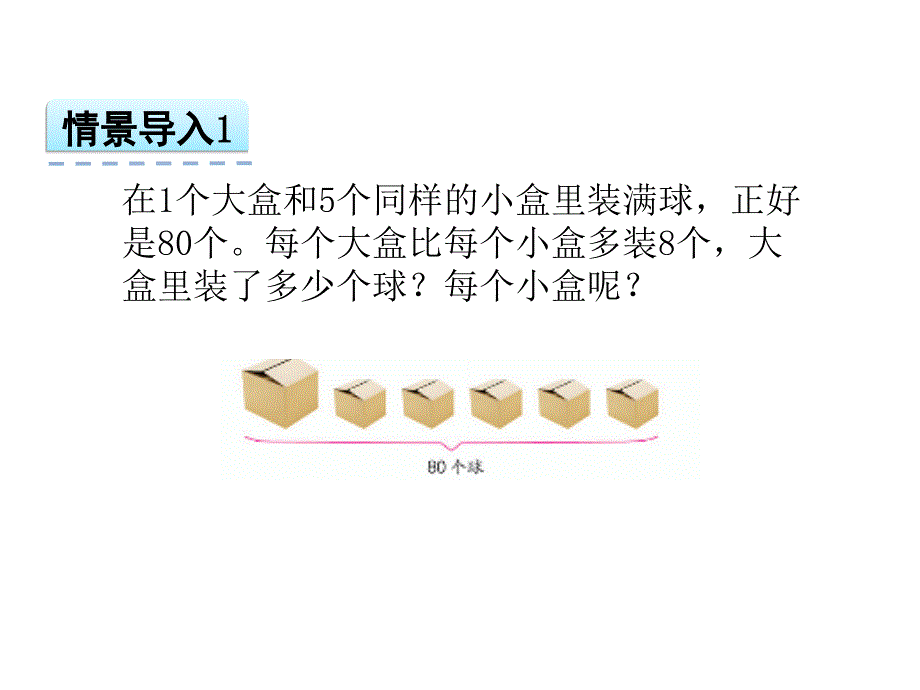 （苏教版）六年级上 4.2《用“假设”法解决问题（2）》ppt课件_第3页