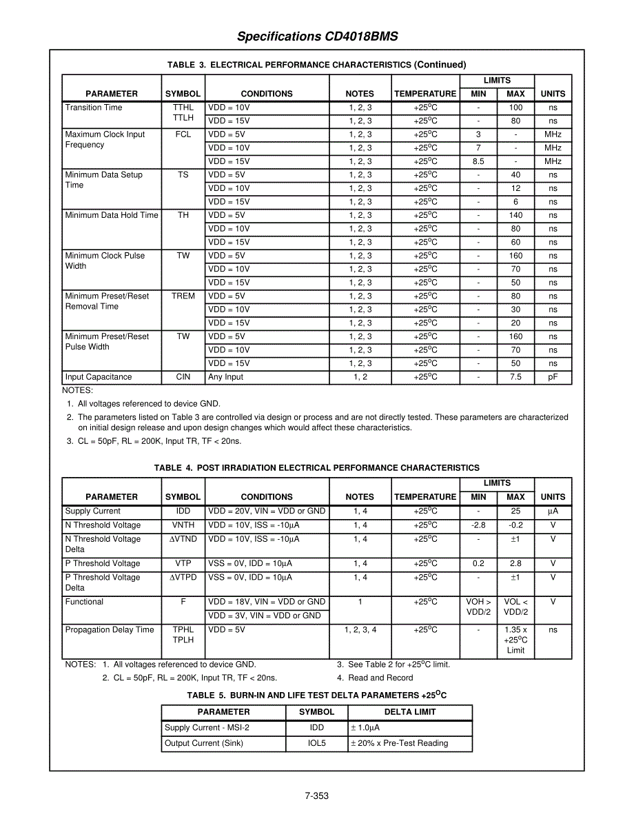 4018 CMOS 可预置 1分N 计数器_第4页