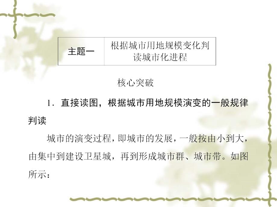 2017届新高考复习 7.3《微专题－城市化进程示意图的判读》ppt课件_第3页