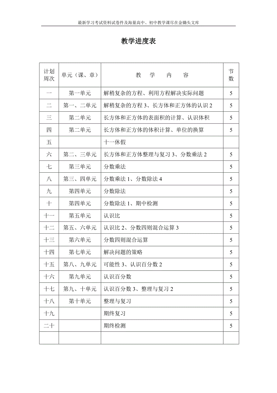 苏教版六年级上册数学教学计划_第3页