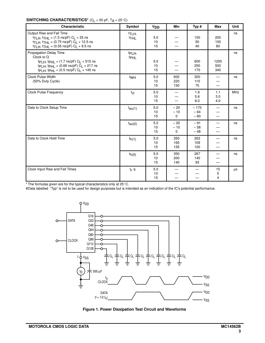 4562 CMOS 128位静态移位寄存器_第3页