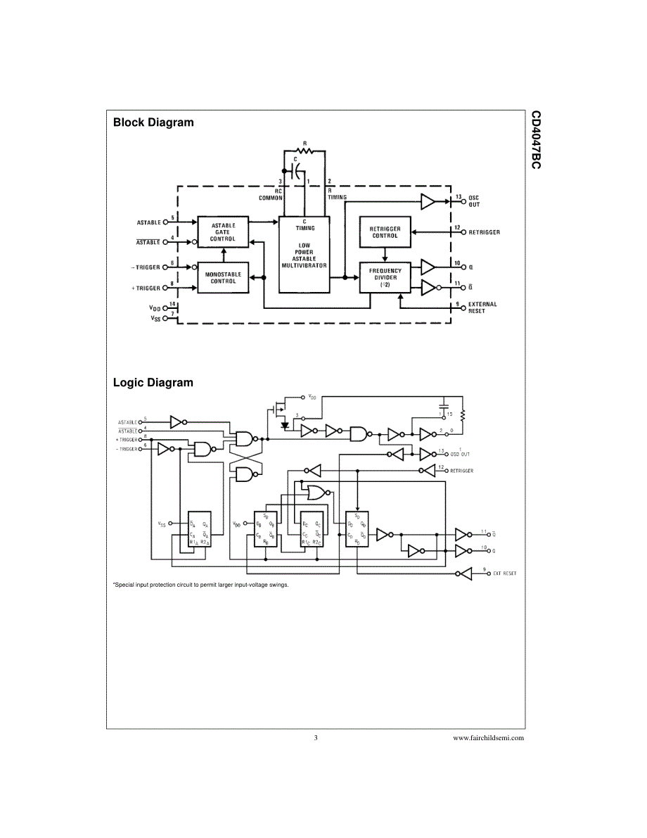 4047 CMOS 单稳态、无稳态多谐振荡器_第3页