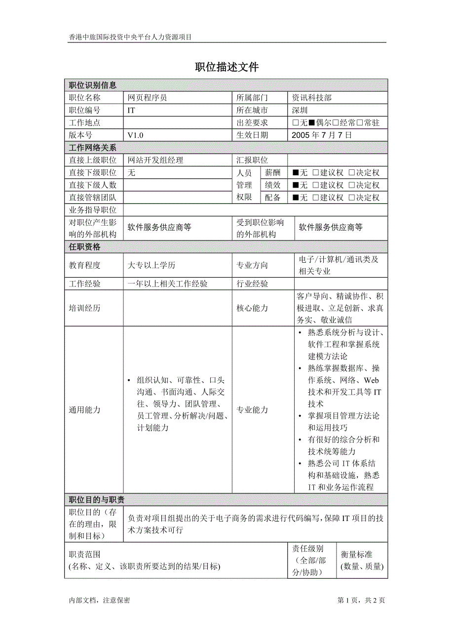 网站程序员－凯捷-香港中旅国际投资_第1页