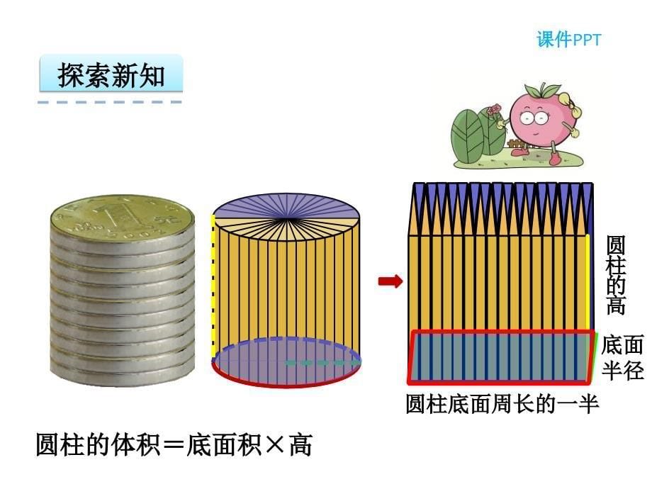 （北师大）六年级下册 1.3《圆柱的体积》ppt课件_第5页