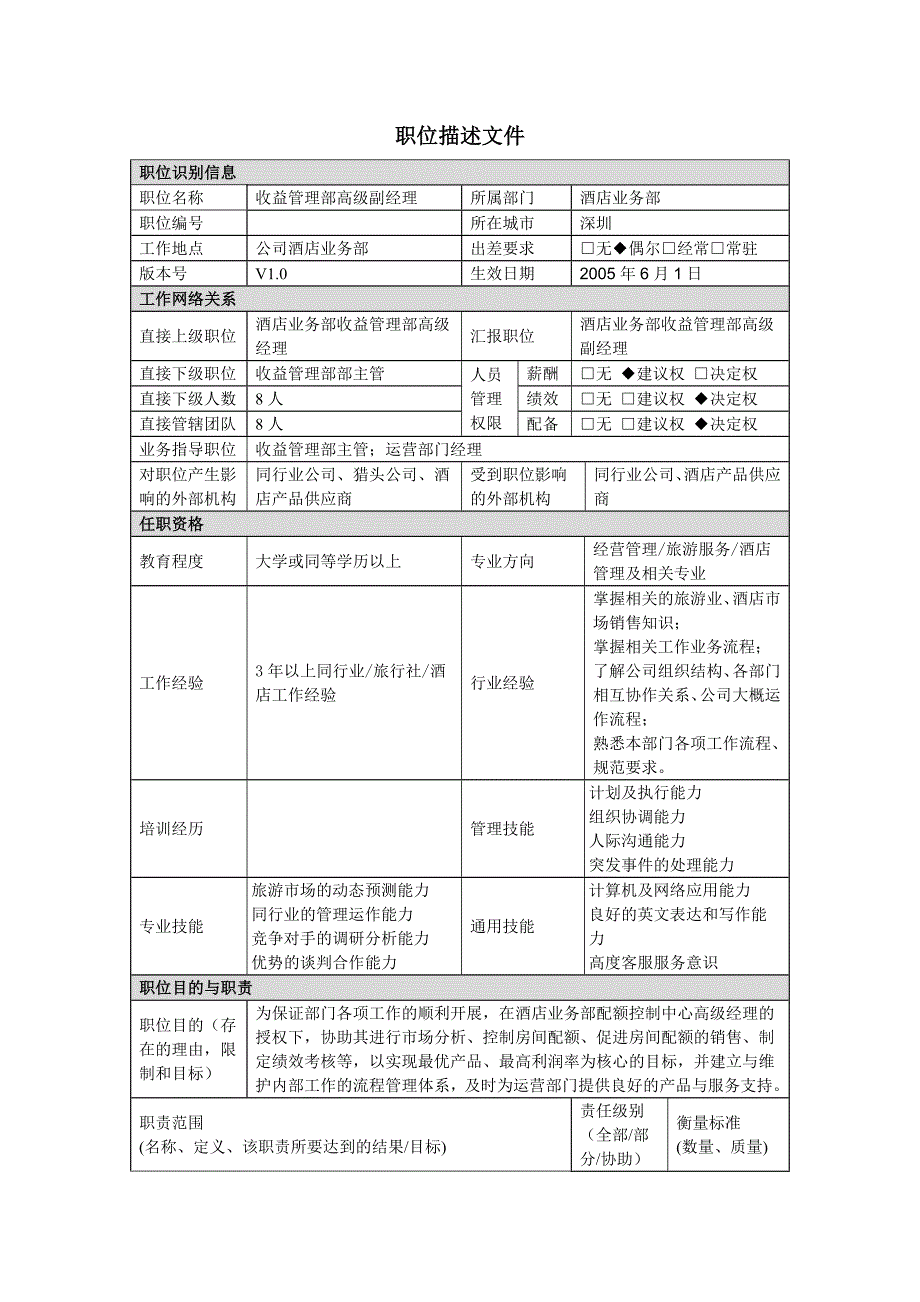 凯捷-香港投资－职位描述-酒店业务部收益管理部高级副经理_第1页