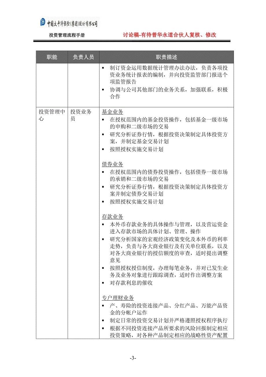 投资管理流程手册－中国太平洋保险股份有限公司_第5页