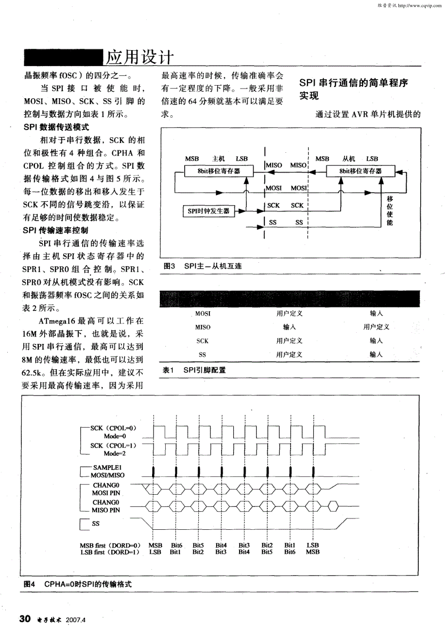 AVR单片机的SPI串行通信的应用_第3页