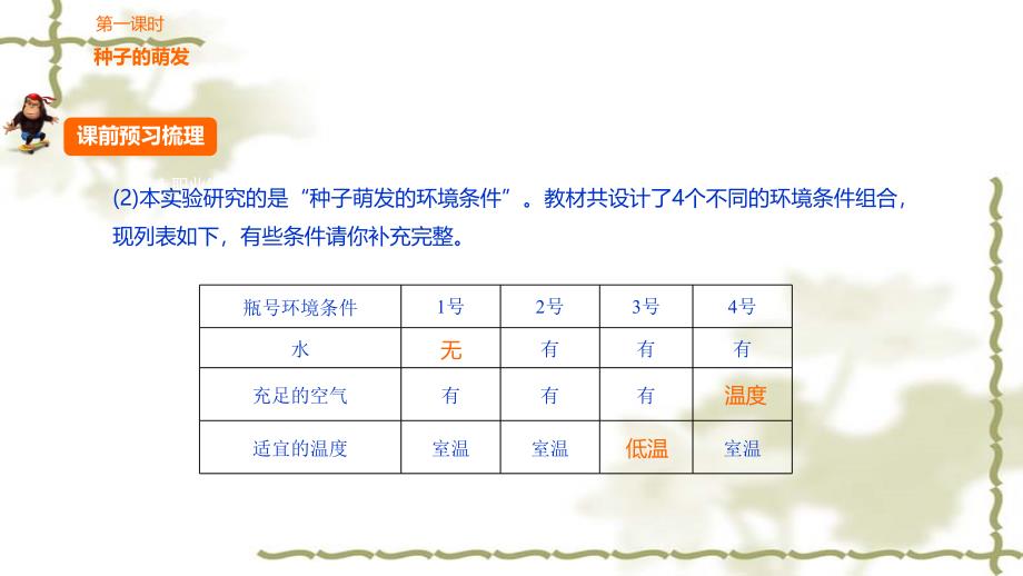 2016年中考生物 第6章《被子植物的一生》复习课件_第3页