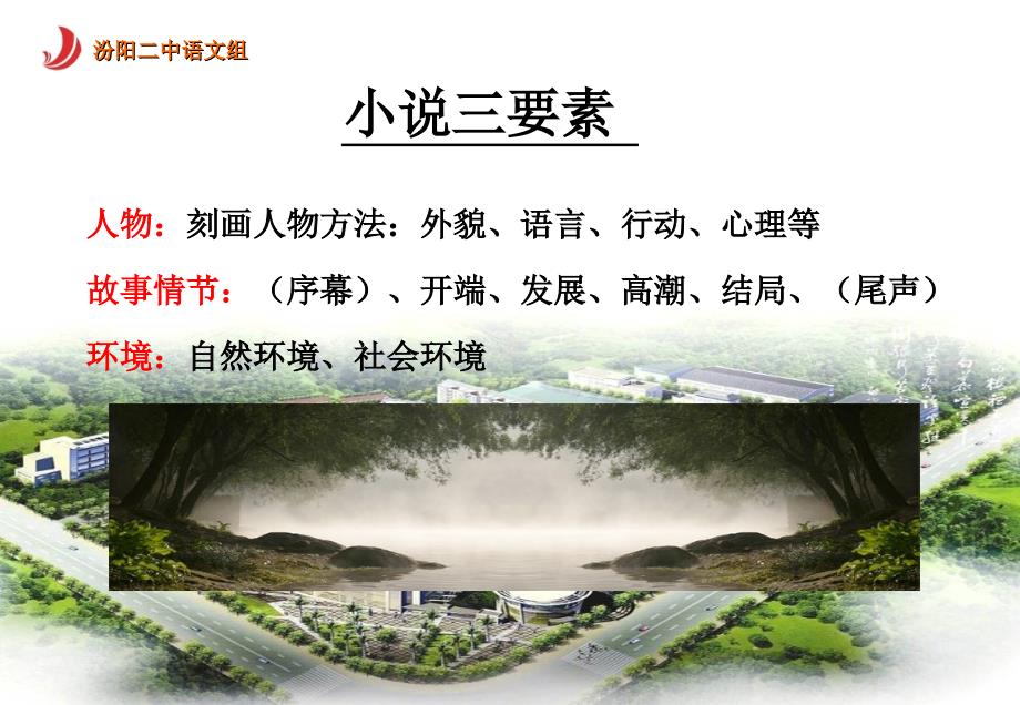 《祝福》ppt课件_第3页