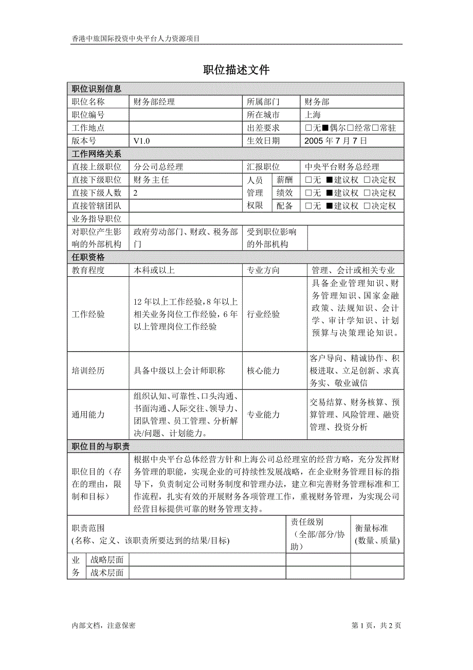 华东公司财务部经理－凯捷-香港中旅国际投资_第1页