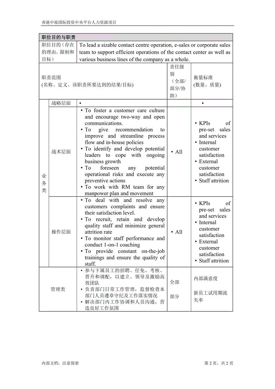 凯捷-香港投资－职位描述- AM_第2页