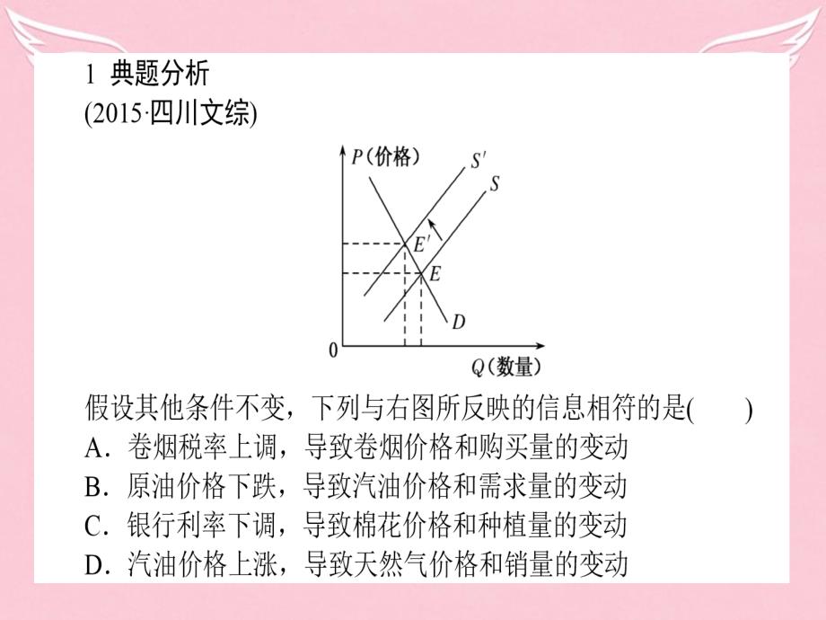 高考政治选择题题型方法（2）如何做好坐标（曲线）类选择题课件_第2页