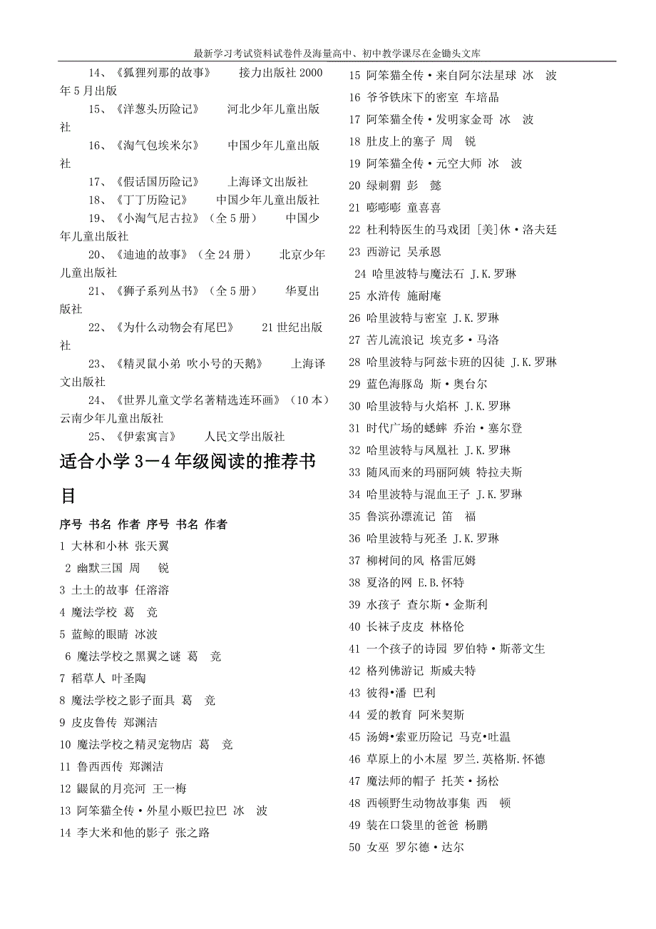 适合小学生阅读的书籍目录_第4页