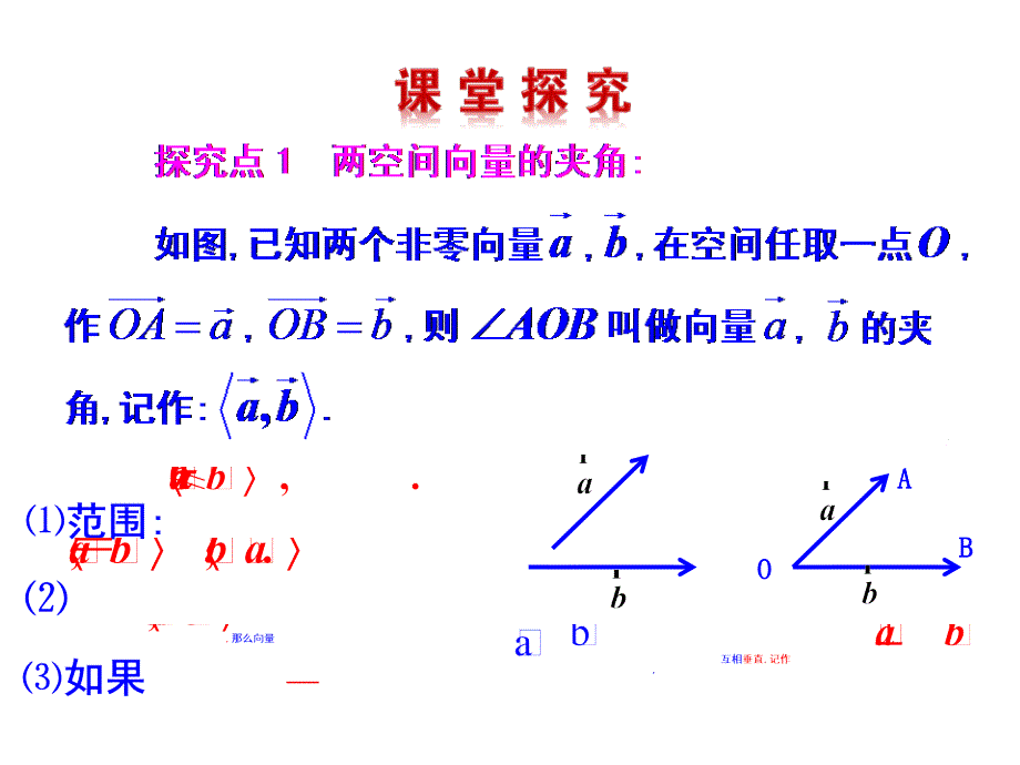 高中数学（人教A版）选修2-1 3.1.3 空间向量的数量积运算 课件（人教A版选修2-1）_第4页