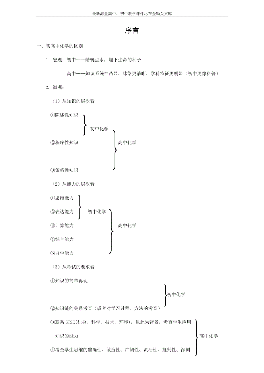 《初升高衔接教材-初高中化学衔接暑期教程》序言 Word版_第1页