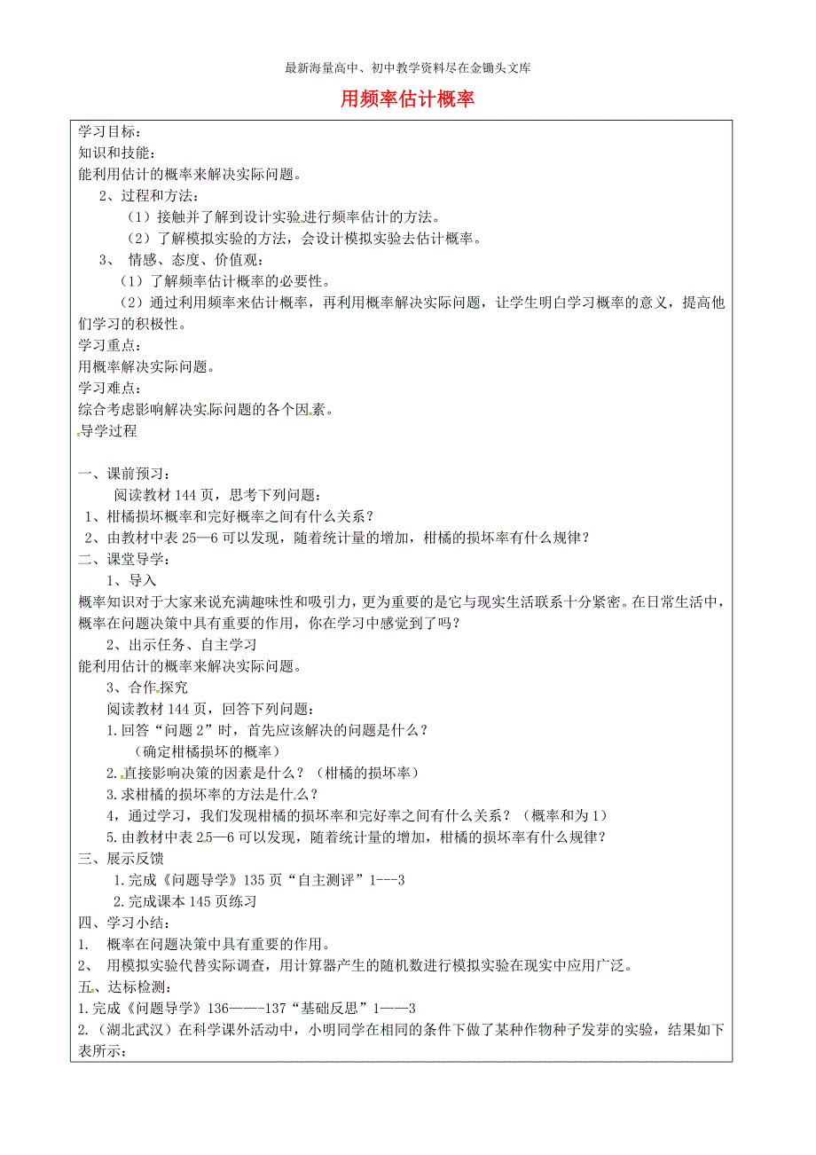 山西忻州 岢岚第二中学九年级数学上册 25.3 用频率估计概率学案3（无答案）（新版）新人教版_第1页