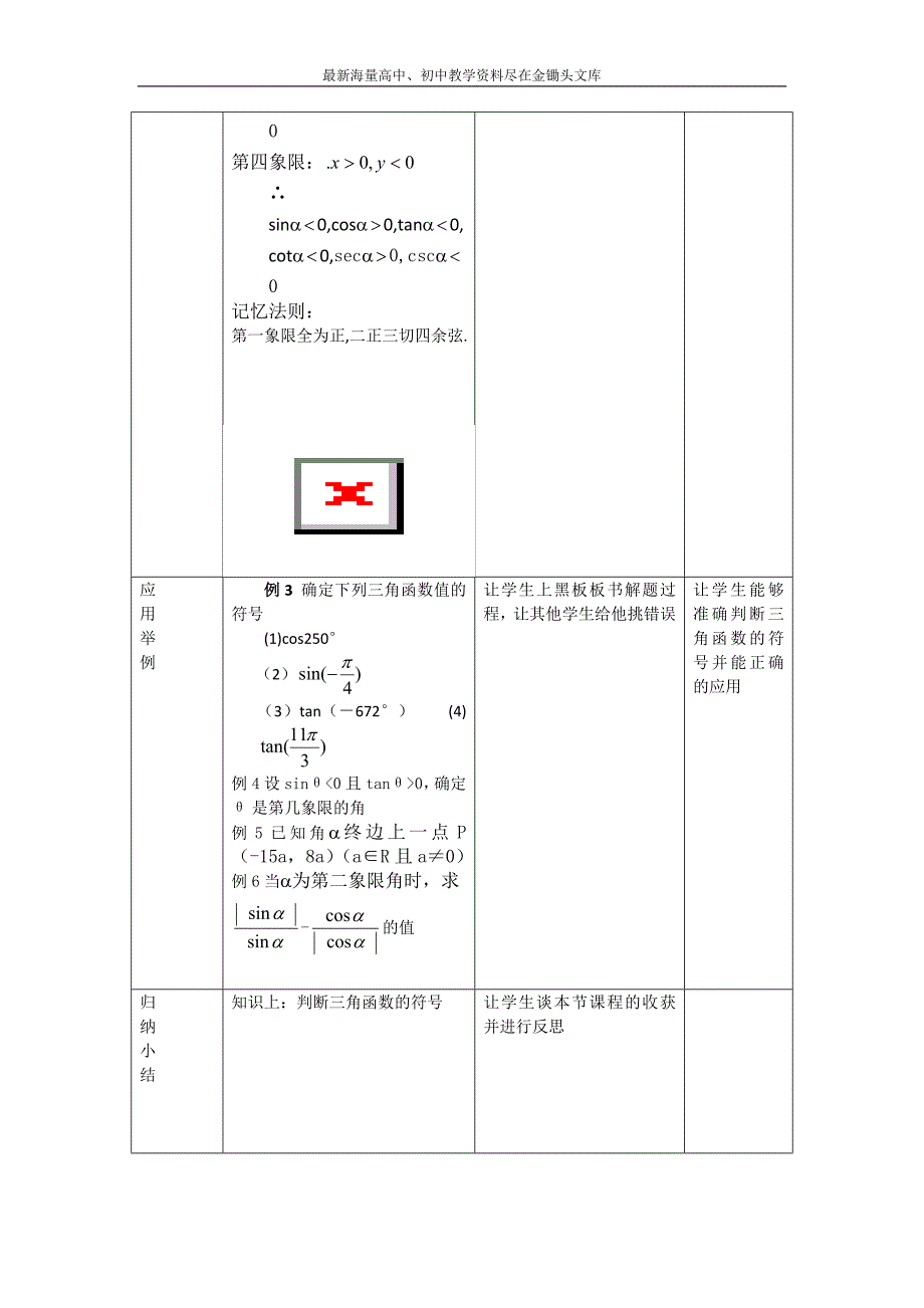 数学 人教B版必修4教案 1.2.1 任意三角函数的定义（二）含答案_第3页