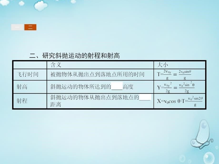 （沪科版）高中物理 1.3研究斜抛运动 ppt课件_第5页