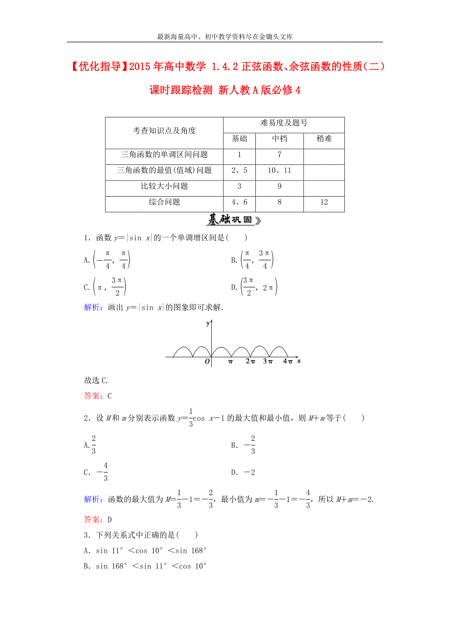 高中数学 1.4.2正弦函数、余弦函数的性质（二）课时跟踪检测 新人教A版必修4_第1页