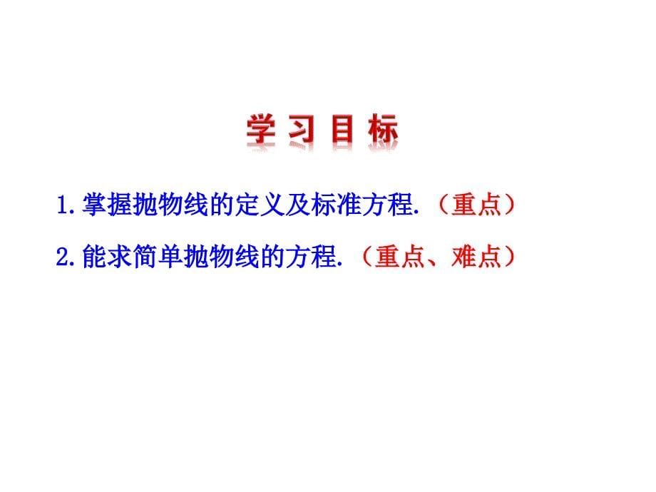 高中数学（人教A版）选修2-1 2.4.1 抛物线及其标准方程 课件（共23张ppt）_第5页