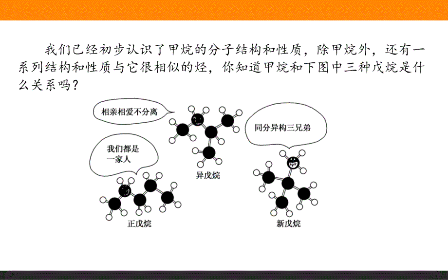 （人教版）2016年必修二 3.1.2《烷烃》ppt课件_第3页