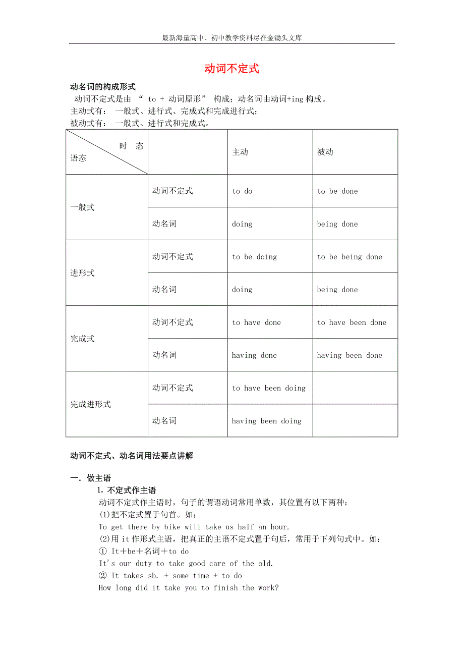 江苏常州西夏墅中学 高中英语 Unit1 Getting along with others语法 牛津译林版必修5_第1页