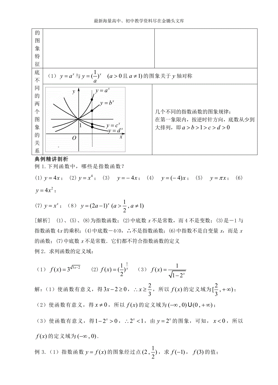 高中数学 2.1.2指数函数及其性质（1）精讲精析 新人教A版必修1_第2页