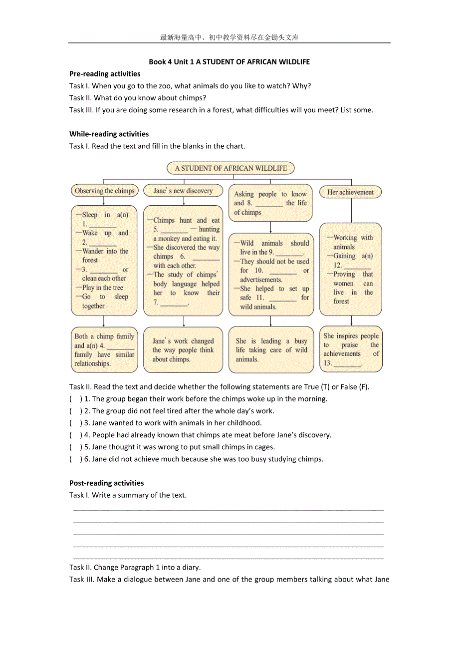 高中英语讲练（人教新课标） Unit 1 Reading Tasks Word版含答案_第1页