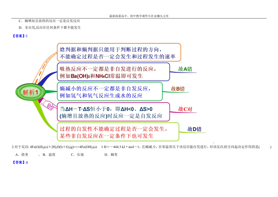 （人教版）化学选修 思维导图 2-4化学反应进行的方向（含答案）_第2页