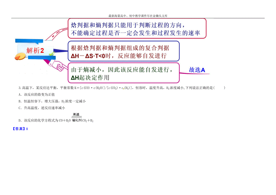 （人教版）化学选修 思维导图 2-4化学反应进行的方向（含答案）_第3页