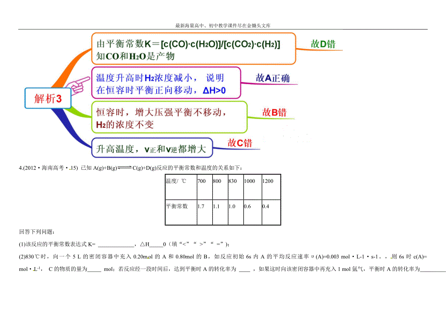 （人教版）化学选修 思维导图 2-4化学反应进行的方向（含答案）_第4页