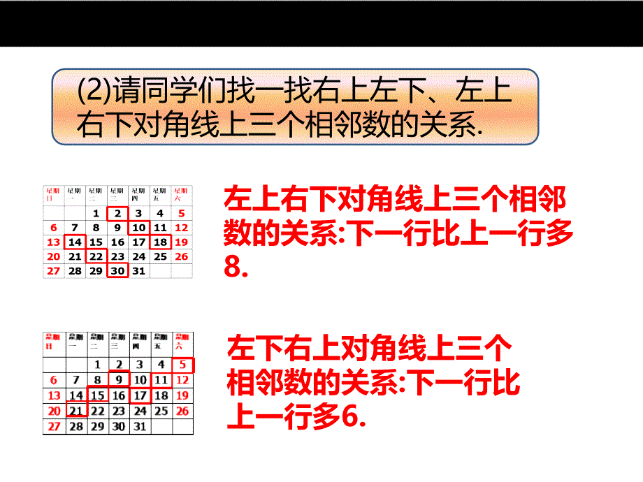 （北师大）2016版七上 3.5《探索与表达规律》（第1课时）ppt课件_第4页